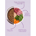 CEZZOO Natura Dog Fresh Beef Puppy 10kg
